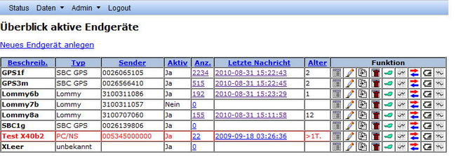 GPS-Zentrale